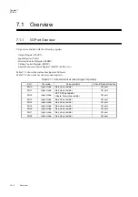 Preview for 190 page of Panasonic MN101L Series User Manual