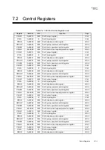 Preview for 191 page of Panasonic MN101L Series User Manual