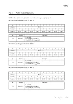 Preview for 193 page of Panasonic MN101L Series User Manual