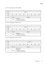 Preview for 195 page of Panasonic MN101L Series User Manual