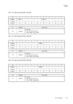 Preview for 197 page of Panasonic MN101L Series User Manual