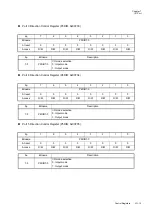 Preview for 201 page of Panasonic MN101L Series User Manual