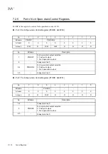 Preview for 206 page of Panasonic MN101L Series User Manual