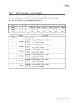 Preview for 213 page of Panasonic MN101L Series User Manual