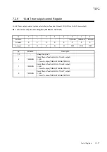 Preview for 215 page of Panasonic MN101L Series User Manual