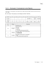 Preview for 217 page of Panasonic MN101L Series User Manual