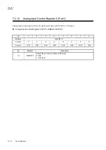 Preview for 218 page of Panasonic MN101L Series User Manual