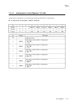 Preview for 219 page of Panasonic MN101L Series User Manual