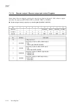 Preview for 220 page of Panasonic MN101L Series User Manual