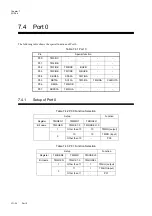 Предварительный просмотр 222 страницы Panasonic MN101L Series User Manual