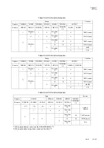 Предварительный просмотр 223 страницы Panasonic MN101L Series User Manual