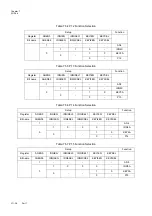 Предварительный просмотр 226 страницы Panasonic MN101L Series User Manual