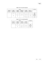 Предварительный просмотр 227 страницы Panasonic MN101L Series User Manual