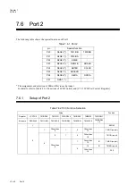 Предварительный просмотр 228 страницы Panasonic MN101L Series User Manual