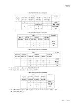 Предварительный просмотр 229 страницы Panasonic MN101L Series User Manual