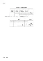 Предварительный просмотр 230 страницы Panasonic MN101L Series User Manual