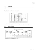 Предварительный просмотр 231 страницы Panasonic MN101L Series User Manual