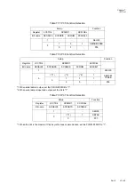 Предварительный просмотр 233 страницы Panasonic MN101L Series User Manual