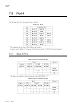 Предварительный просмотр 234 страницы Panasonic MN101L Series User Manual