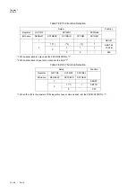 Preview for 236 page of Panasonic MN101L Series User Manual