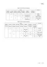 Preview for 239 page of Panasonic MN101L Series User Manual