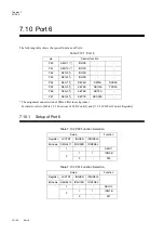 Preview for 240 page of Panasonic MN101L Series User Manual