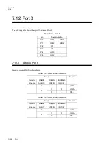 Preview for 246 page of Panasonic MN101L Series User Manual