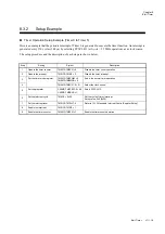 Preview for 267 page of Panasonic MN101L Series User Manual