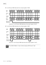 Preview for 274 page of Panasonic MN101L Series User Manual