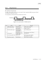 Preview for 275 page of Panasonic MN101L Series User Manual