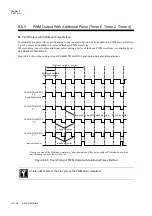 Preview for 276 page of Panasonic MN101L Series User Manual