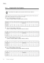 Preview for 288 page of Panasonic MN101L Series User Manual