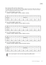 Preview for 289 page of Panasonic MN101L Series User Manual