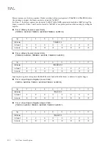 Preview for 290 page of Panasonic MN101L Series User Manual