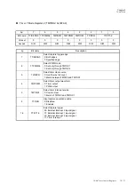 Preview for 293 page of Panasonic MN101L Series User Manual