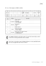 Предварительный просмотр 295 страницы Panasonic MN101L Series User Manual