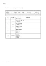 Предварительный просмотр 296 страницы Panasonic MN101L Series User Manual