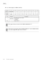 Preview for 302 page of Panasonic MN101L Series User Manual