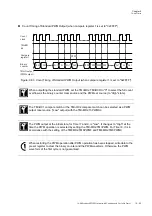 Preview for 315 page of Panasonic MN101L Series User Manual