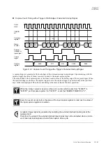 Preview for 323 page of Panasonic MN101L Series User Manual