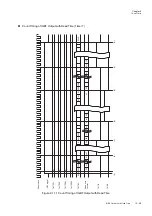 Preview for 341 page of Panasonic MN101L Series User Manual