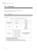 Preview for 348 page of Panasonic MN101L Series User Manual