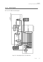 Preview for 349 page of Panasonic MN101L Series User Manual