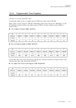 Preview for 351 page of Panasonic MN101L Series User Manual