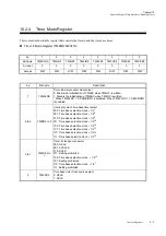 Preview for 353 page of Panasonic MN101L Series User Manual