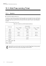 Preview for 354 page of Panasonic MN101L Series User Manual