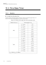 Preview for 358 page of Panasonic MN101L Series User Manual