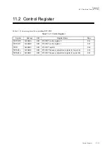 Preview for 363 page of Panasonic MN101L Series User Manual