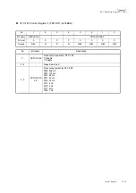 Preview for 365 page of Panasonic MN101L Series User Manual