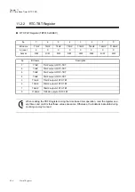 Preview for 366 page of Panasonic MN101L Series User Manual